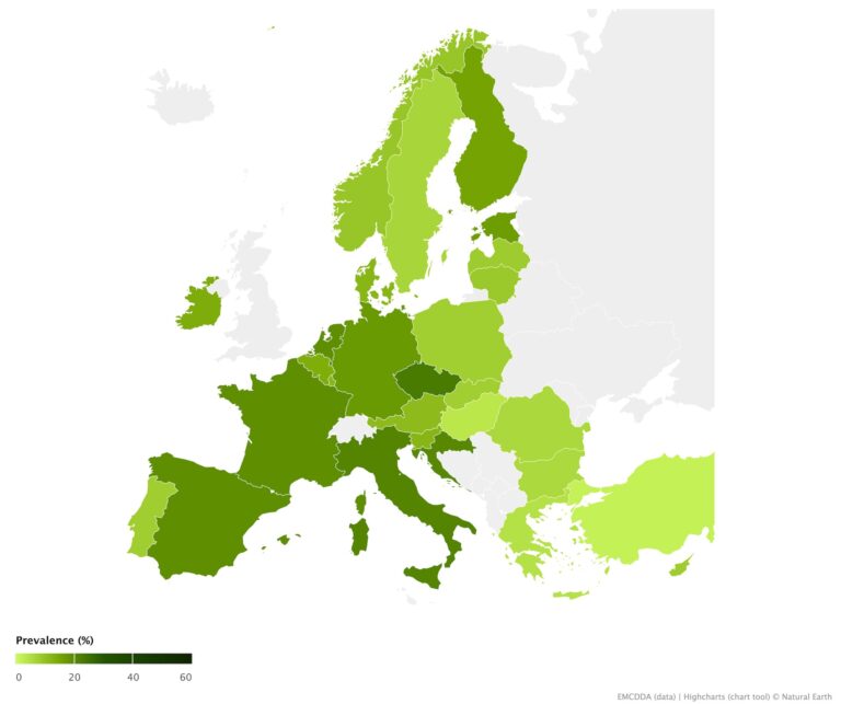 Five Charts To Understand Cannabis Consumption In Europe - Kannabia